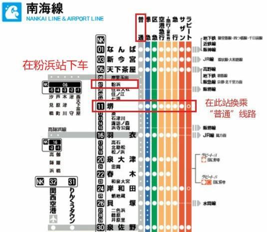 小田別荘 難波 Oda Villa Namba Osaka Dış mekan fotoğraf