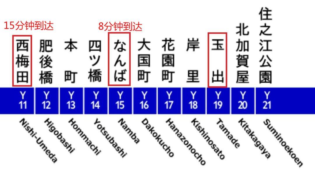 小田別荘 難波 Oda Villa Namba Osaka Dış mekan fotoğraf